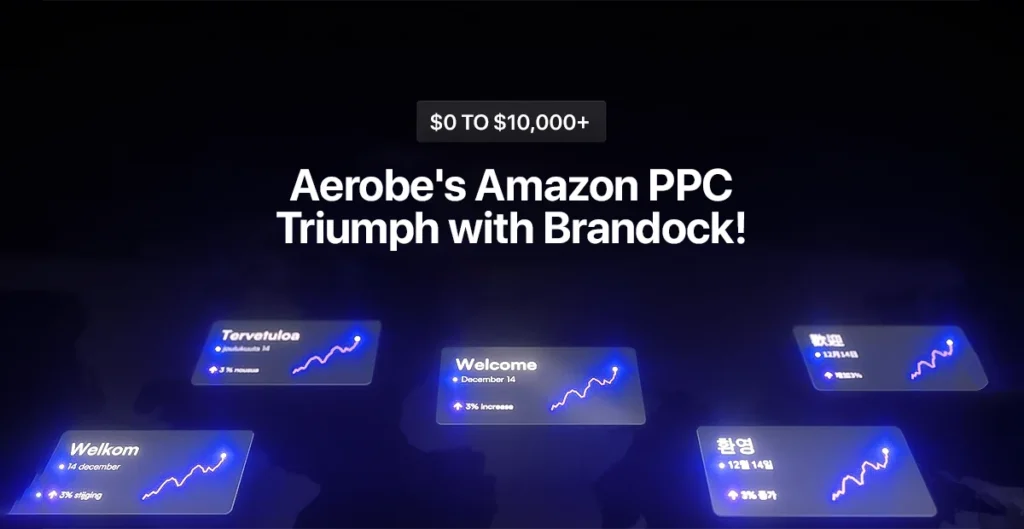 Aerobe’s Amazon PPC growth visual showing $0 to $10,000+ revenue milestone achieved through Brandock’s PPC strategy.
