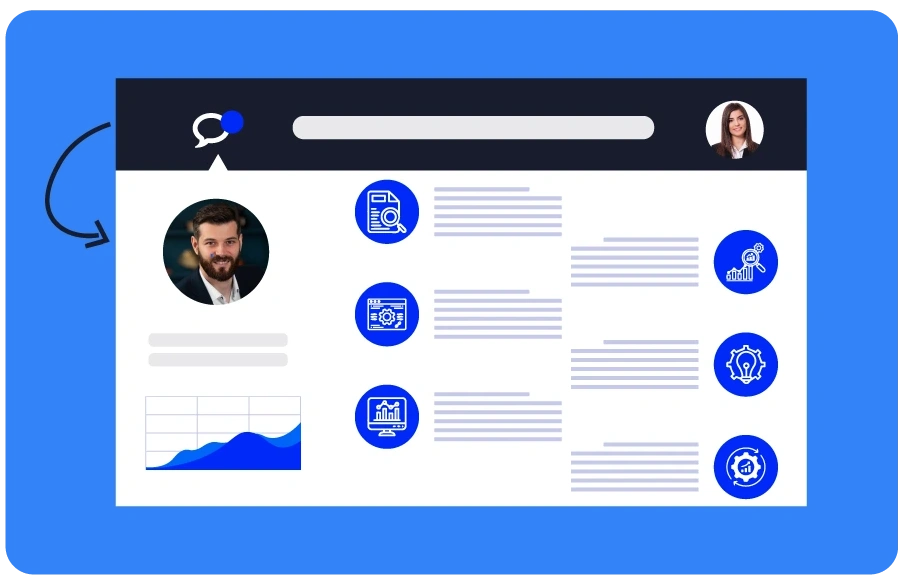 A clean, blue and white digital layout illustrating Our 6-Step Amazon Listing Transformation Process by Brandock, showing professional headshots alongside icons for research, setting gears, and performance tracking.