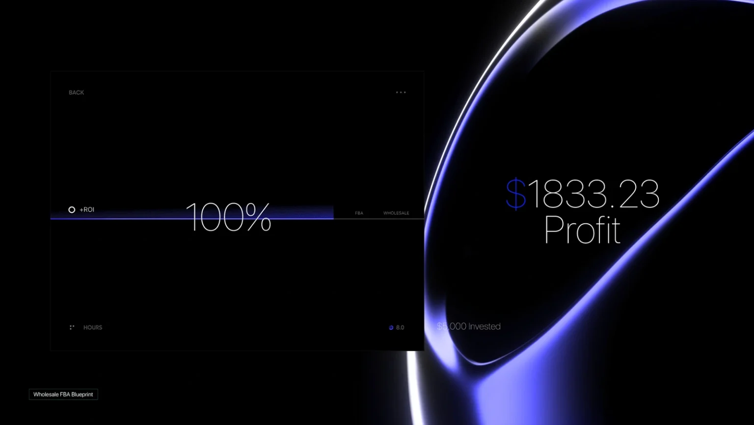 A dark, modern data dashboard by Brandock highlighting a $1,833.23 profit milestone and solving the Problem Inventory Approval Delays Slowing Capital Deployment.
