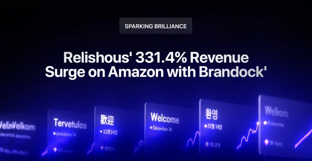A professional data visualization showing Relishous’ 331.4% Revenue growth on Amazon, achieved by the Brandock marketing team.