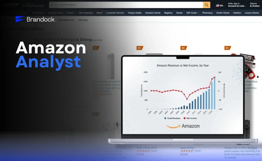 Brandock’s promotional graphic for Amazon Analyst services, showcasing a financial performance dashboard with revenue and net income trends over a blurred Amazon storefront background.