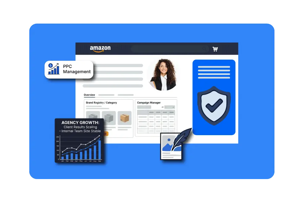 A professional service banner for Brandock titled "For-Amazon-Agencies," featuring an interface layout with a female professional, campaign manager tools, and a verified shield icon.