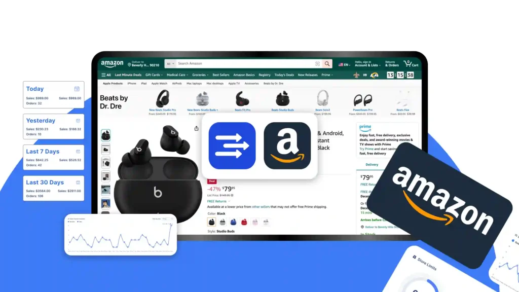 A professional e-commerce banner for Brandock titled "Private Label Profits Workflow," featuring a desktop view of an Amazon storefront, real-time revenue tracking, and store limit analytics.