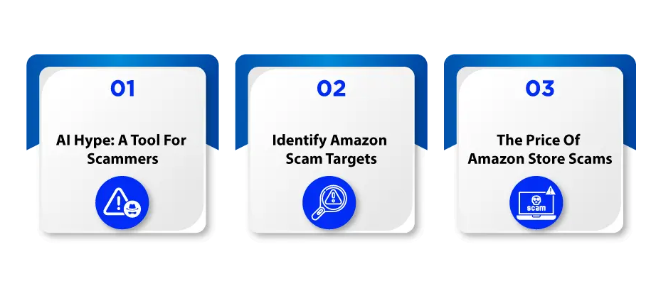 Brandock featured banner explaining how to Understand Why Amazon Automation Fraud Is Rising, showing a modern dark interface with highlighted warning bullet points about unrealistic ROI claims and hidden account structures.