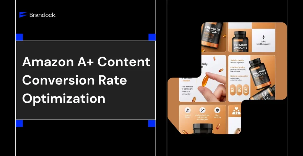 An e-commerce marketing banner by Brandock focused on Amazon A+ Content Conversion Rate Optimization, featuring a dark left panel with the service title and a right-side grid overlay showcasing premium Omega-3 dietary supplement product listings and infographic features.