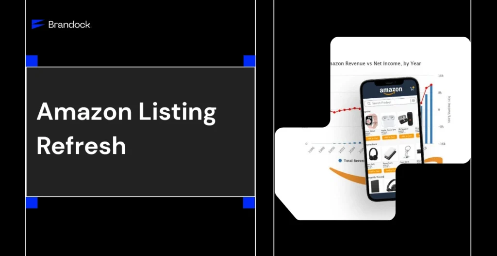 A professional dark-mode marketing banner for an Amazon Listing Refresh service by Brandock. The left section displays the bold white headline inside a dark grey framed block with blue accents under the blue corporate "Brandock" logo. The right section showcases a smartphone displaying the Amazon mobile shopping interface filled with electronic product cards, layered over a corporate growth chart tracking "Amazon Revenue vs Net Income, by Year."