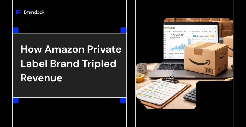 A marketing case study banner explaining How Amazon Private Label Brand Tripled Revenue by Brandock. The left half features a bold white text header inside a dark grey text block with the blue "Brandock" logo in the top corner against a solid black background. The right half displays an embedded image of an office workspace containing a laptop with an open Amazon Seller Central revenue dashboard, a physical Amazon cardboard shipping box, a clipboard with analytical reports, and packing tape.