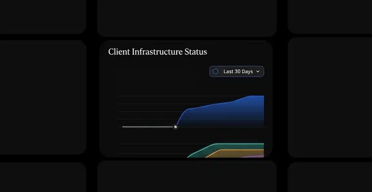 A dark-mode analytics dashboard interface illustrating The Client_ An International Investor With Capital but No Amazon Infrastructure case study by Brandock. The centralized card is titled "Client Infrastructure Status" and displays an ascending blue area graph and multi-colored trend lines over a time filter set to "Last 30 Days," surrounded by a grid of dark, empty background panels.